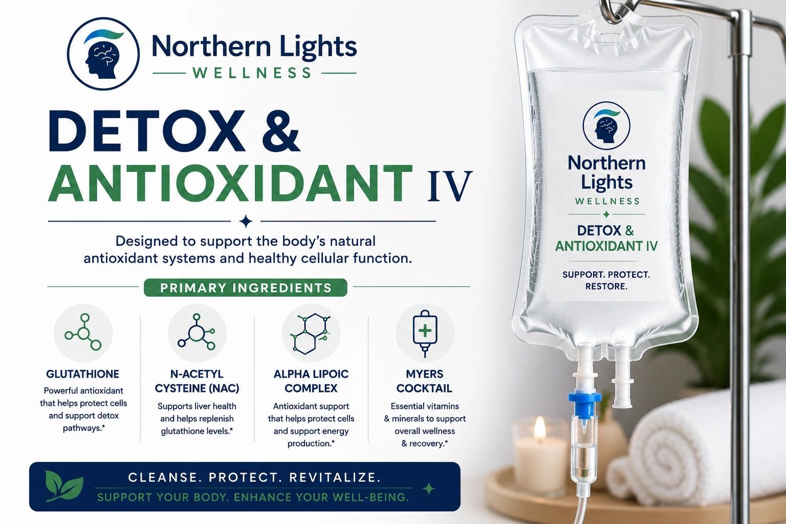 Detox & Antioxidant