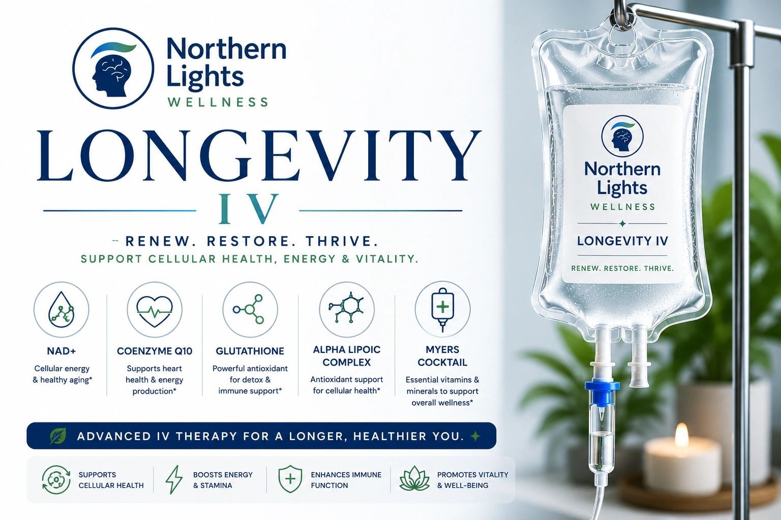 Longevity & Anti-Aging